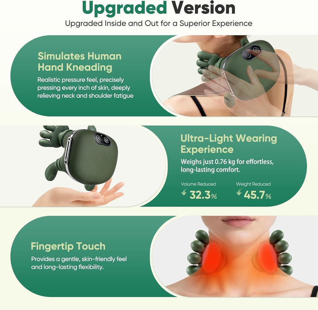 Electric Neck & Shoulder Massager Machine with Heat – 4D Kneading
